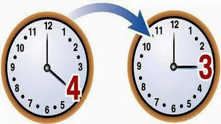 Allagi time