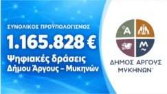 Egrisipsifiakes drasis dimou argous mikinon