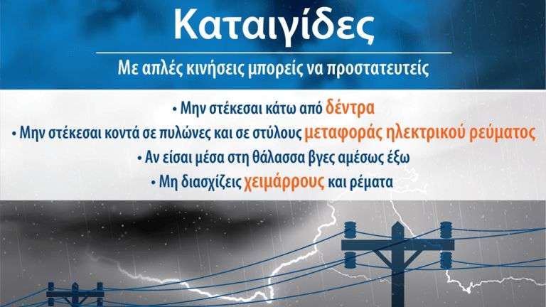 Kataigida odigies kairos