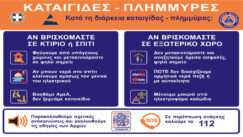 Kategides plimires politiki prostatia