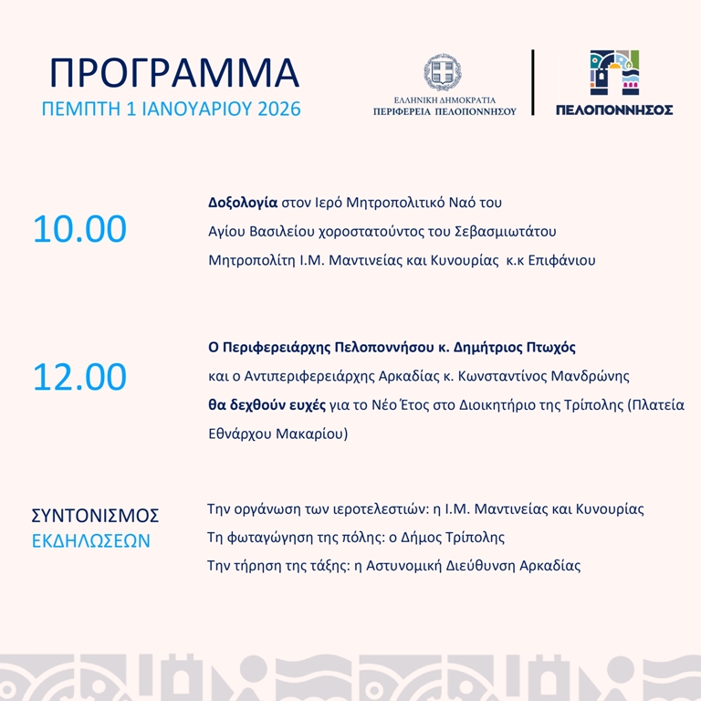 Prosklisi aortasmou neou etous 2026